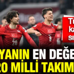 dunyanin-en-degerli-20-milli-takimi-turkiye-kacinci-sirada-KzdbvviU