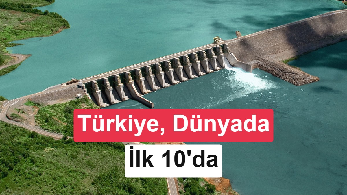 Türkiye hidroelektrikte Avrupa’da ikinci: Çin açık ara lider